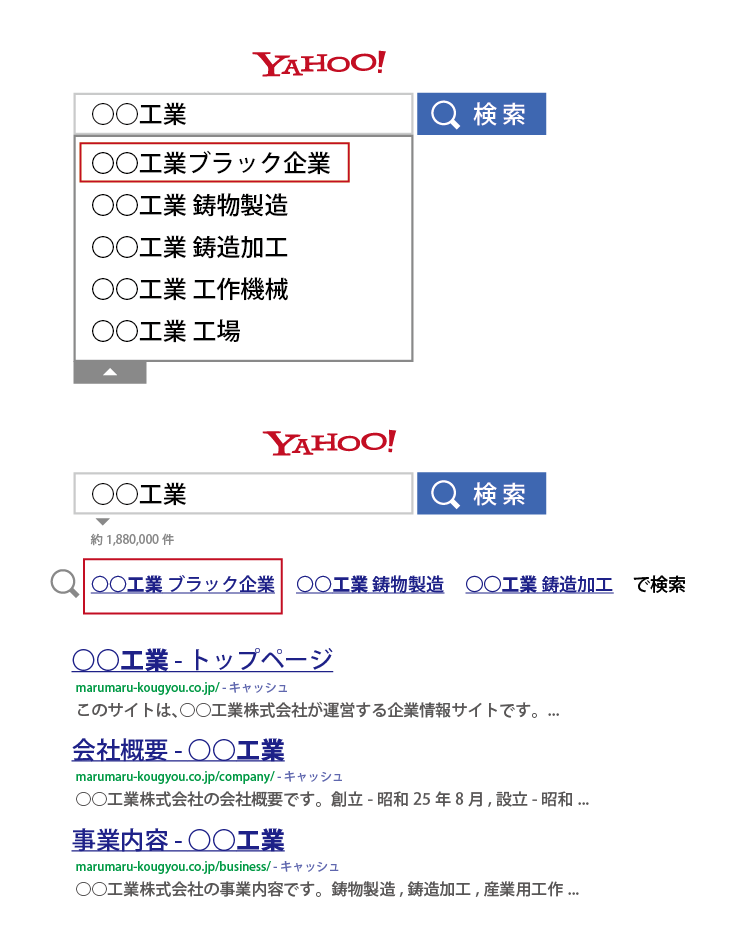 Yahoo!イメージ